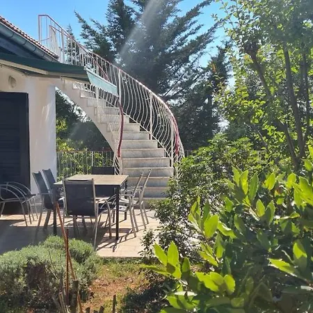 Mittler Ловран