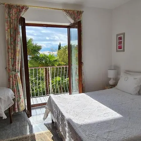 Вилла Mittler *