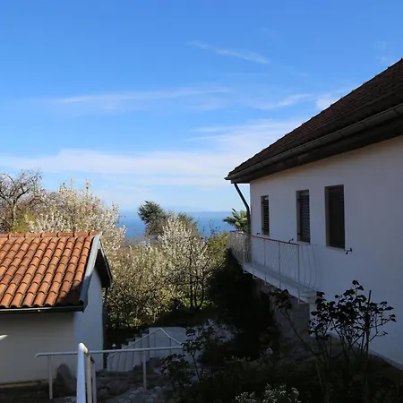 Mittler Ловран