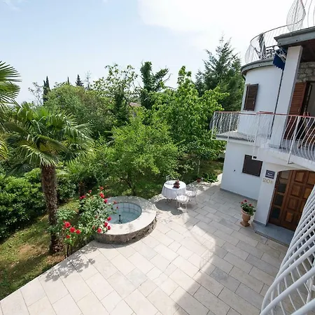 Mittler Ловран